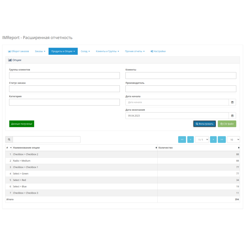 Módulo IMReport (OC 3): Informes avanzados de ventas y pedidos para OpenCart