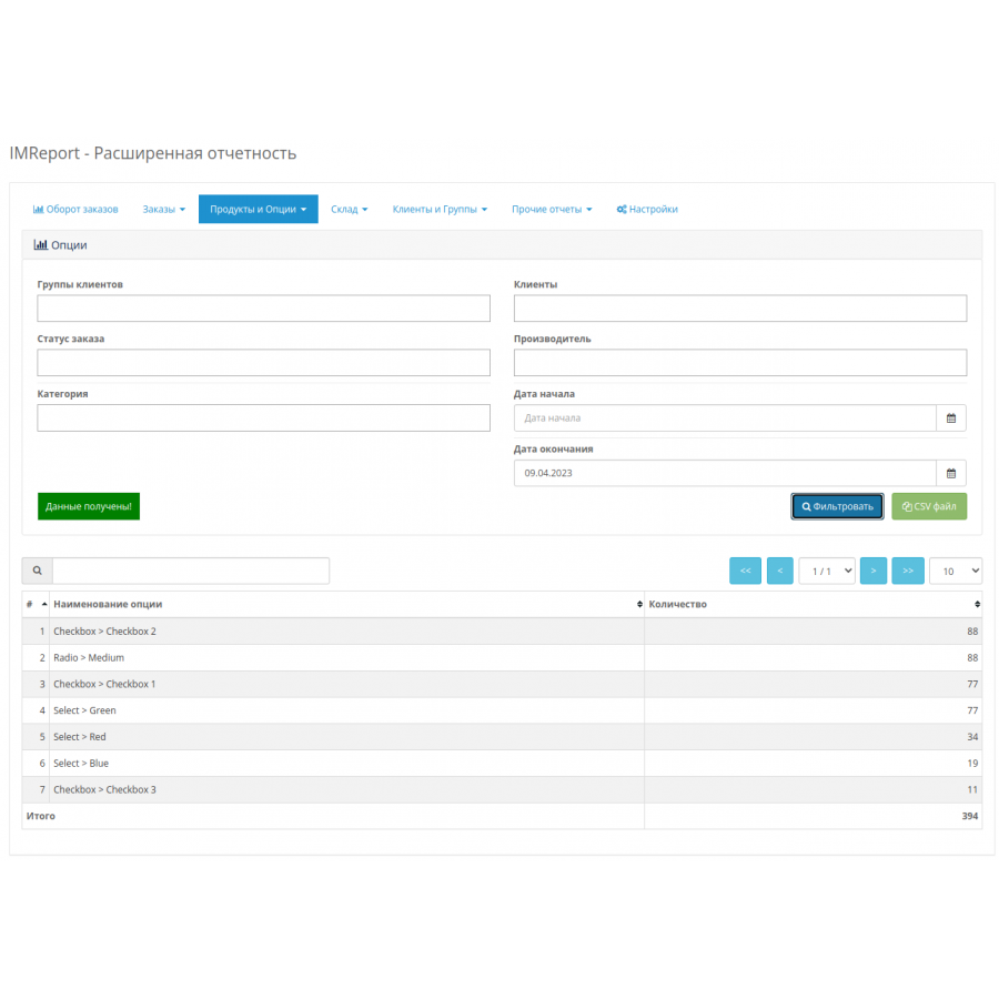 Модуль IMReport (OC 3) - Розширена звітність продажів та замовлень для OpenCart