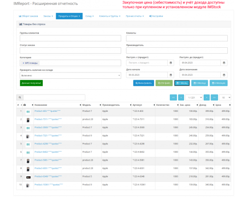 Модуль IMReport (OC 3) - Розширена звітність продажів та замовлень для OpenCart