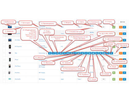 Массовое редактирование товаров 3.0