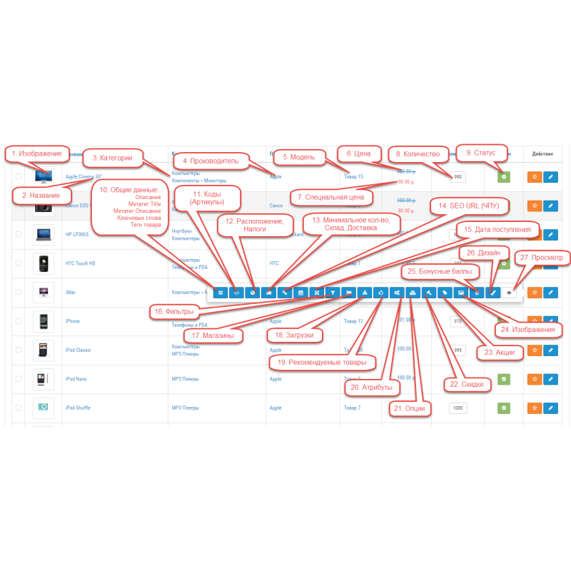 Edição em massa de produtos 3.0