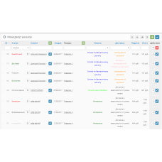 Opencart üçün Sifariş Meneceri Modulu
