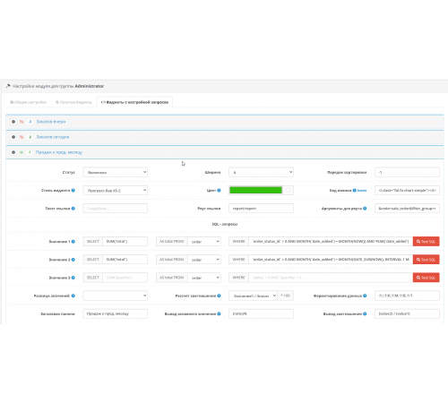 "Home Widgets" (MultiWidget) module for Opencart Control Panel