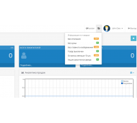 The status bar of your products and orders