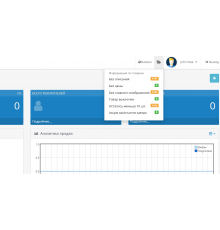 Панель состояния ваших товаров и заказов