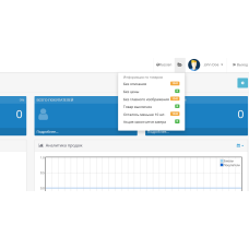 Өнімдеріңіз бен тапсырыстарыңыздың күй панелі