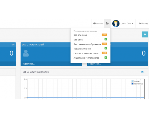 The status bar of your products and orders