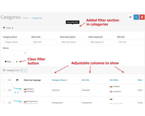 Advanced Administrative Interface Hub Admin Tools