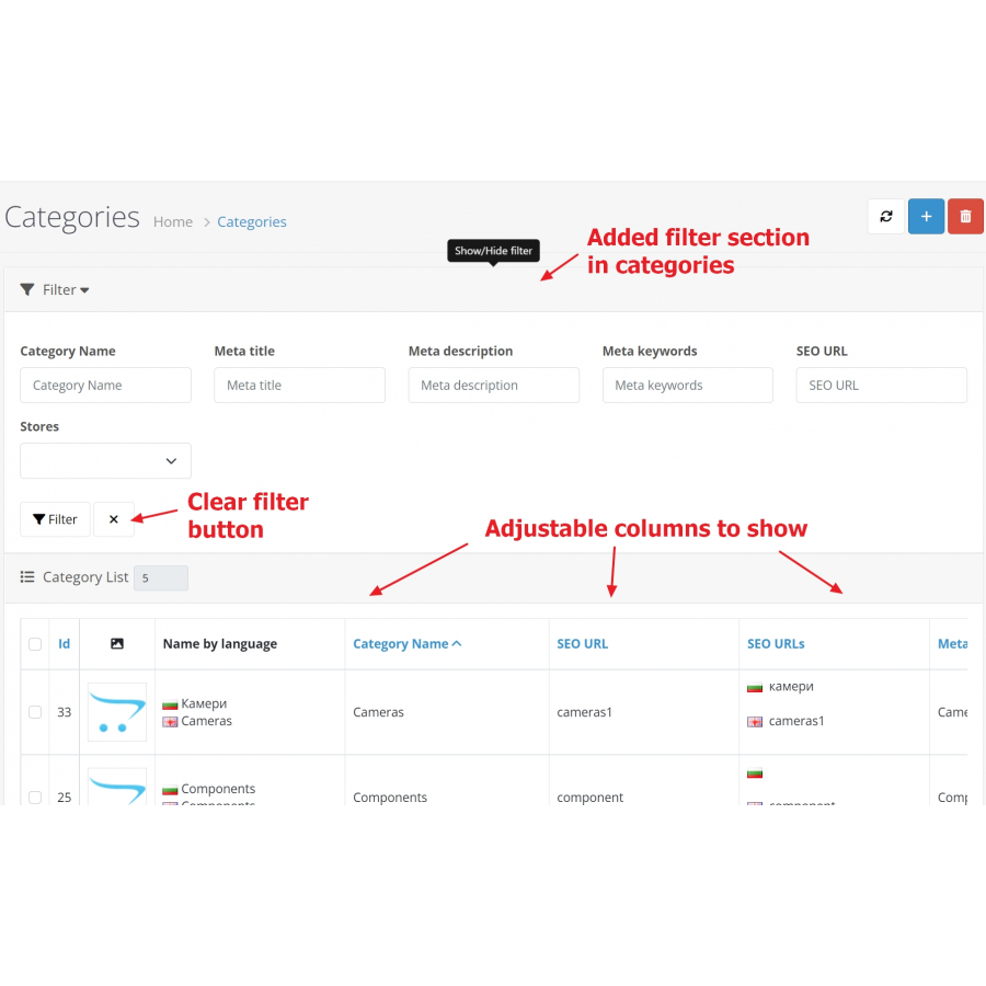 Розширений Адміністративний Інтерфейс Hub Admin Tools