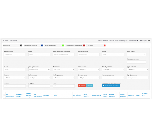 Advanced Order Manager for OpenCart