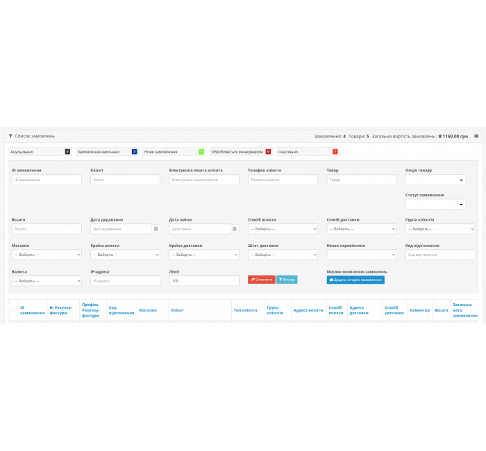Розширений менеджер замовлень Order Manager Розширений менеджер замовлень Order Manager