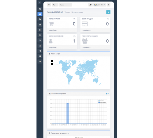 Stylish admin panel theme (Trxtile Admin Theme)