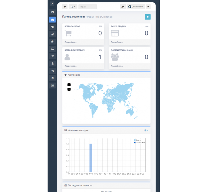 Стильная тема панели администратора (Trxtile Admin Theme) Стильная тема панели администратора (Trxtile Admin Theme)