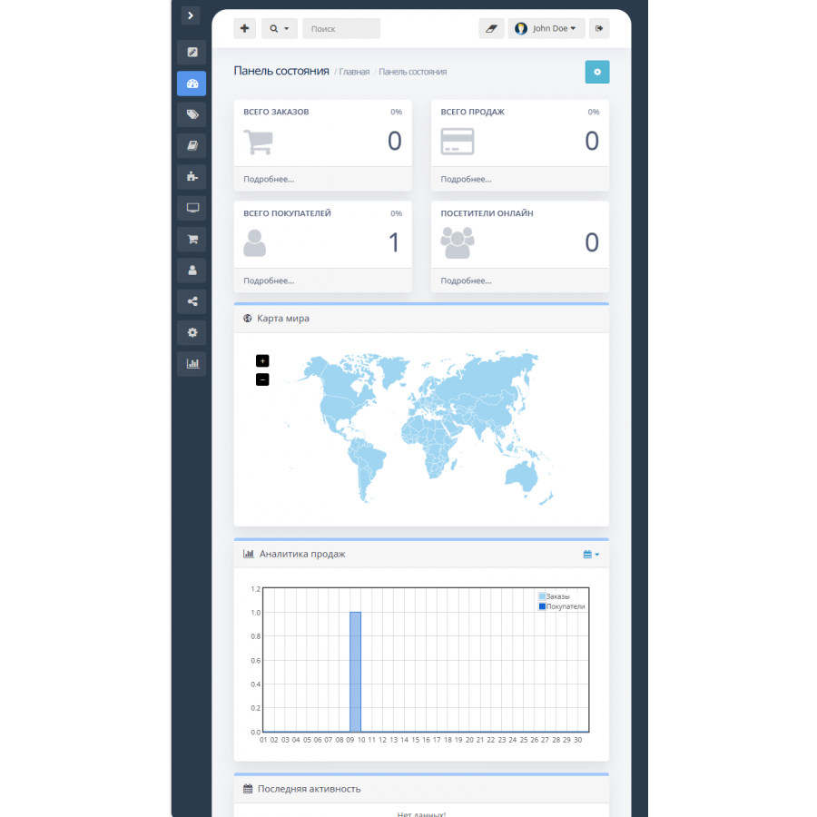 Стильная тема панелі адміністратора (Trxtile Admin Theme)