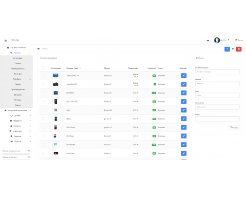 Світла тема адміністратора Admin theme for dashboard для OpenCart 3.x