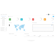 OpenCart 3.x үшін басқару тақтасына арналған жеңіл әкімшілік тақырып