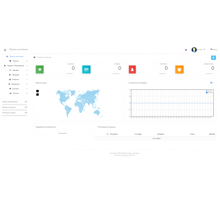 Светлая тема администратора Admin theme for dashboard для Opencart 3 Светлая тема администратора Admin theme for dashboard для OpenCart 3.x