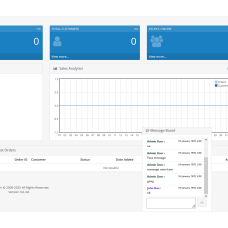 Chat para administradores y gerentes en OpenCart