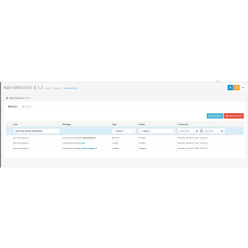 OpenCart бағдарламасындағы әкімші әрекеттерін бақылау