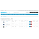 OrderField модуль OpenCart — додаткові поля товару в замовленні