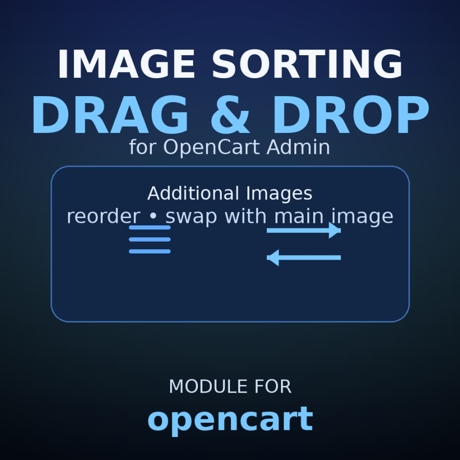 Image Sorting Drag & Drop for OpenCart — reorder & swap product images