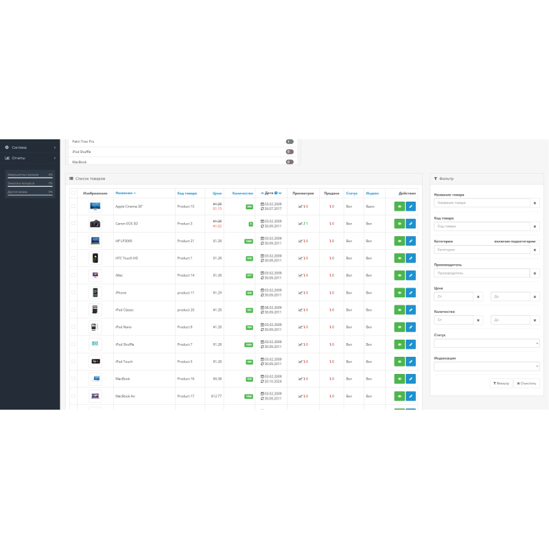 Статистика товарів OpenCart 3 – модифікація графіків і показників