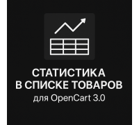 OpenCart 3 Product Statistics – Modifying Graphs and Indicators