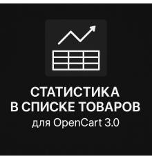 OpenCart 3 Product Statistics – Modifying Graphs and Indicators