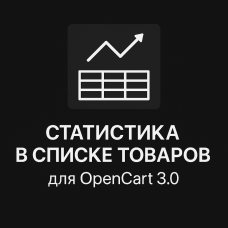 OpenCart 3 өнім статистикасы – графиктер мен индикаторларды өзгерту
