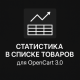 Статистика товарів OpenCart 3 – модифікація графіків і показників