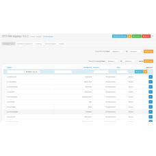 URL-генератор для OpenCart 3.0: SEO оптимізація та зручне управління посиланнями