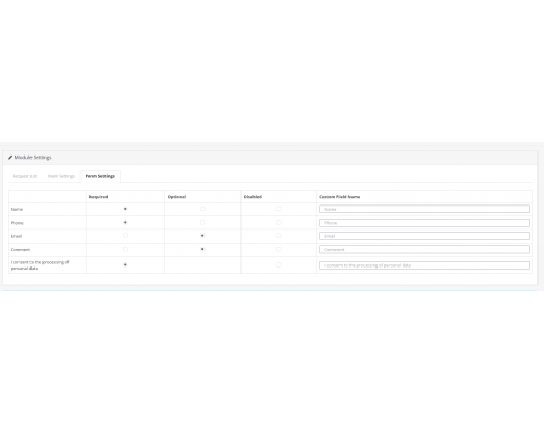 Price request module - Price request