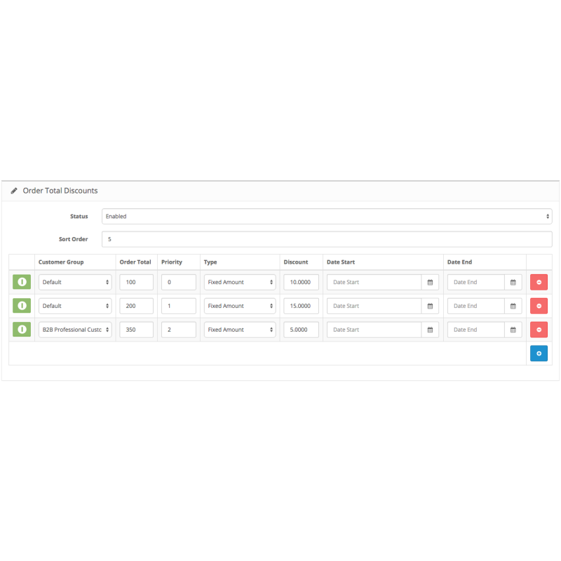 Пакет знижок (Discounts Pack)