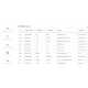 Τροχός της Τύχης – Μονάδα Έκπτωσης για το OpenCart