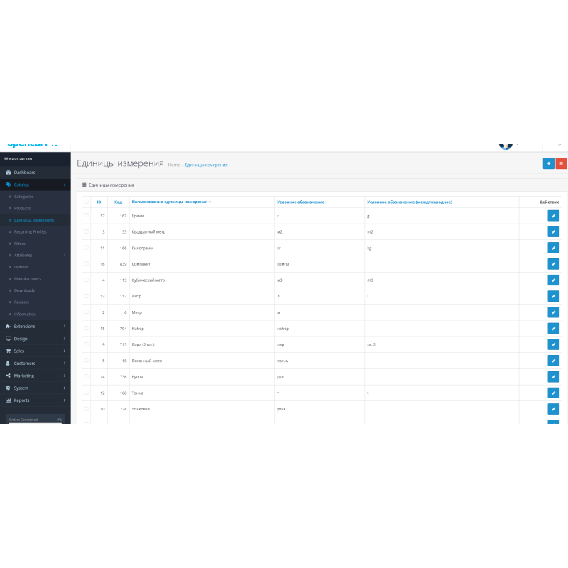 Одиниці вимірювання та кількість в упаковці для Opencart