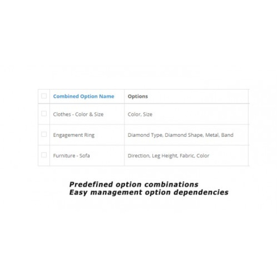 Module Advanced Options Product options