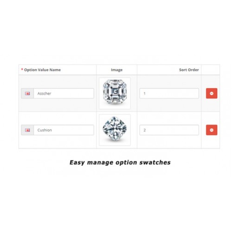 Модульдің біріктірілген нұсқалары Өнім нұсқалары