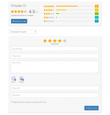Відгуки з фото та відео Opencart Ex-reviews v 4