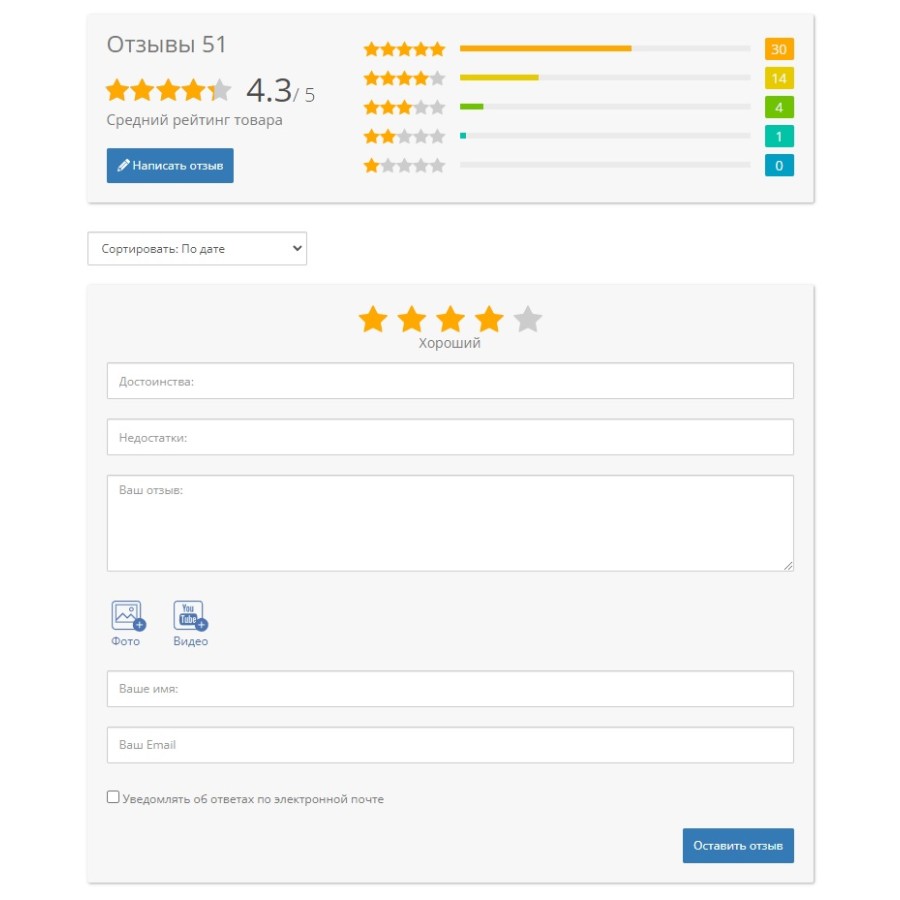 Ενότητα κριτικών φωτογραφιών και βίντεο Opencart Ex-reviews v 4 για το OpenCart