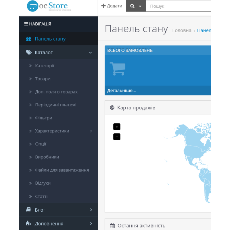 Additional Fields PRO - додаткові поля у картці товару