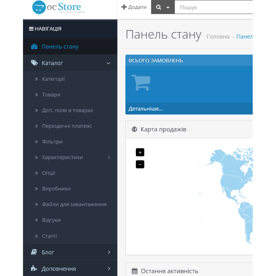 Additional Fields PRO - дополнительные поля в карточке товара