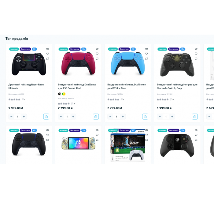Προτεινόμενα προϊόντα αυτόματα από το OpenCart