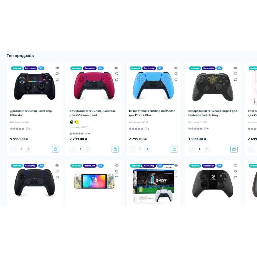 Προτεινόμενα προϊόντα αυτόματα από το OpenCart