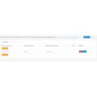 Автоматична зміна статусу замовлення та повідомлення