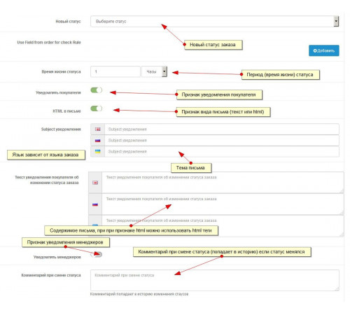 Automatic change of order status and notification