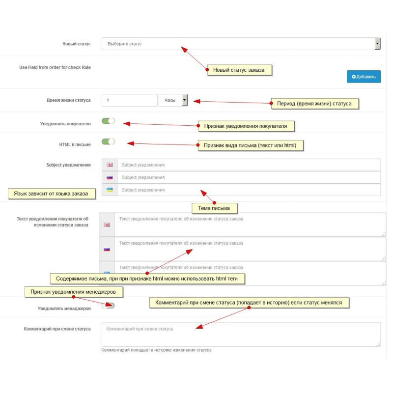 Автоматична зміна статусу замовлення та повідомлення