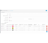 Modul multi-pengiriman untuk mengonfigurasi pengiriman untuk OpenCart 3.0