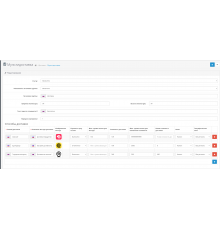Multi-delivery module for configuring delivery for OpenCart 3.0