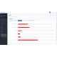 Meest delivery, OpenCart checkout integration