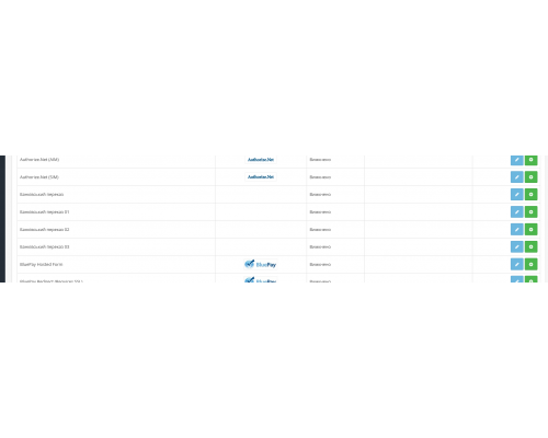 Клон Банківський переказ для OpenCart (Власні способи оплати)